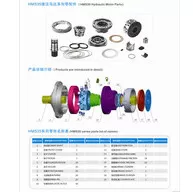 China Poclain MS18 MSE18 Repair Parts for sale supplier